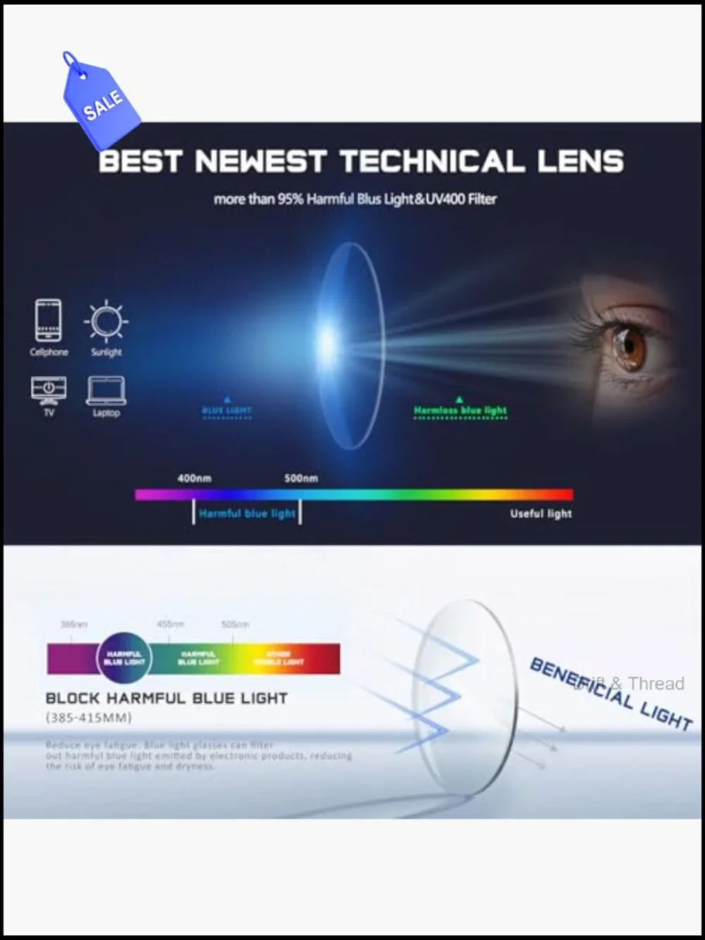Blue Light Blocking Reading Glasses UV Filter Computer Readers Women Men